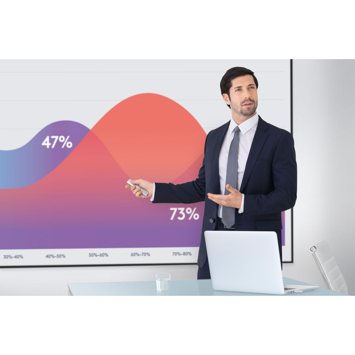 Télécommande Logitech 910-004862 30 m 85 mAh